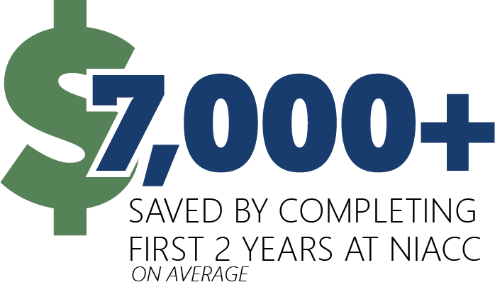 Money Saved Infographic