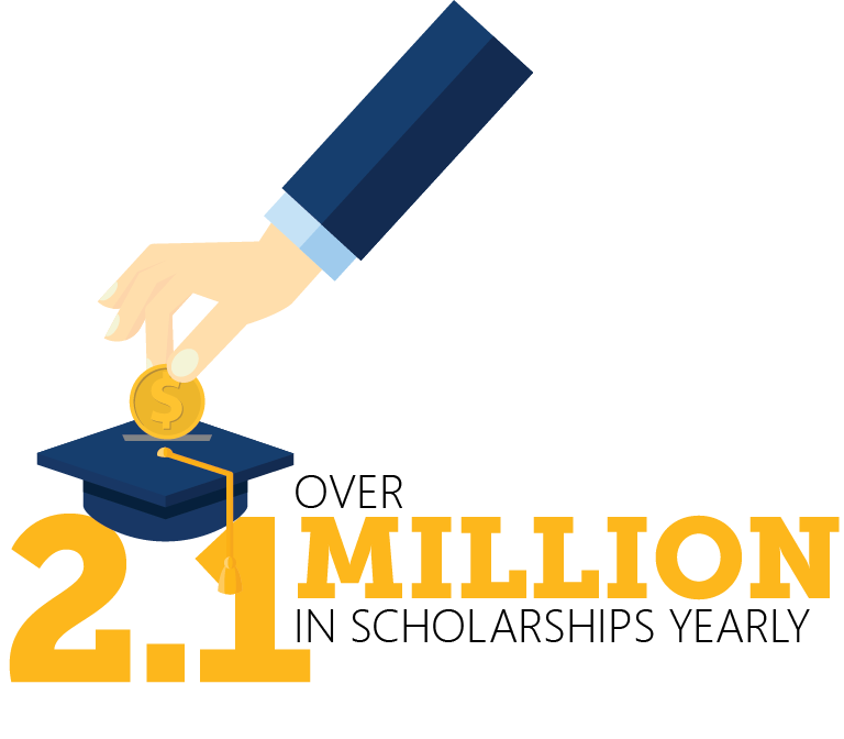 Scholarship Infographic